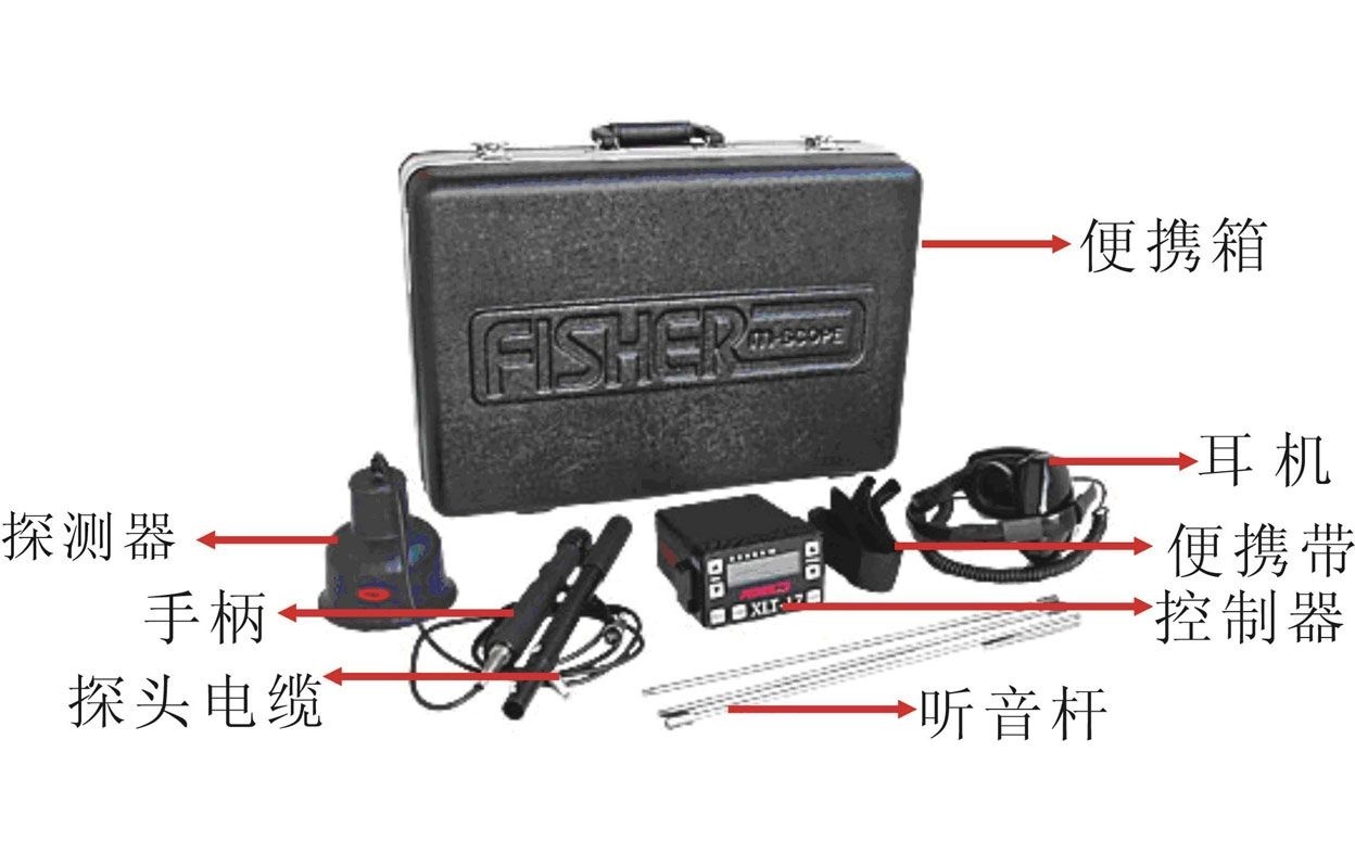 美國(guó)費(fèi)舍爾Fisher XLT-30B地下管道超聲泄漏探測(cè)儀