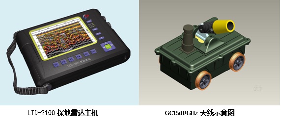 <b>LTD-2600型智能化探地雷達 使用方法</b>