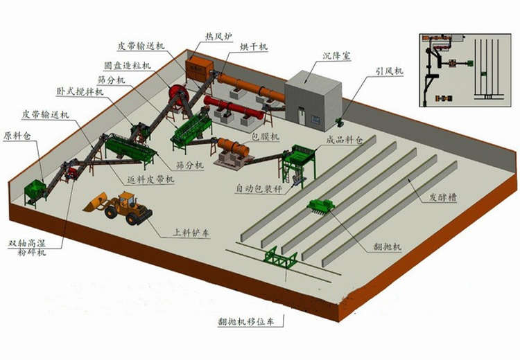 ���a(ch��n)����ˇ�D